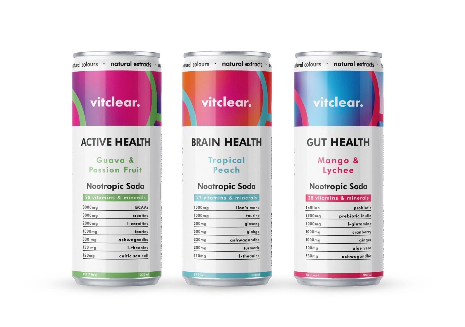 Guava Passionfruit Electrolyte Drink: The Refreshing Recovery Option - VitClear