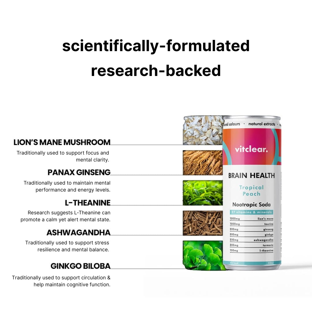 Brain Health Nootropic Soda - Tropical Peach (12 x 330ml)