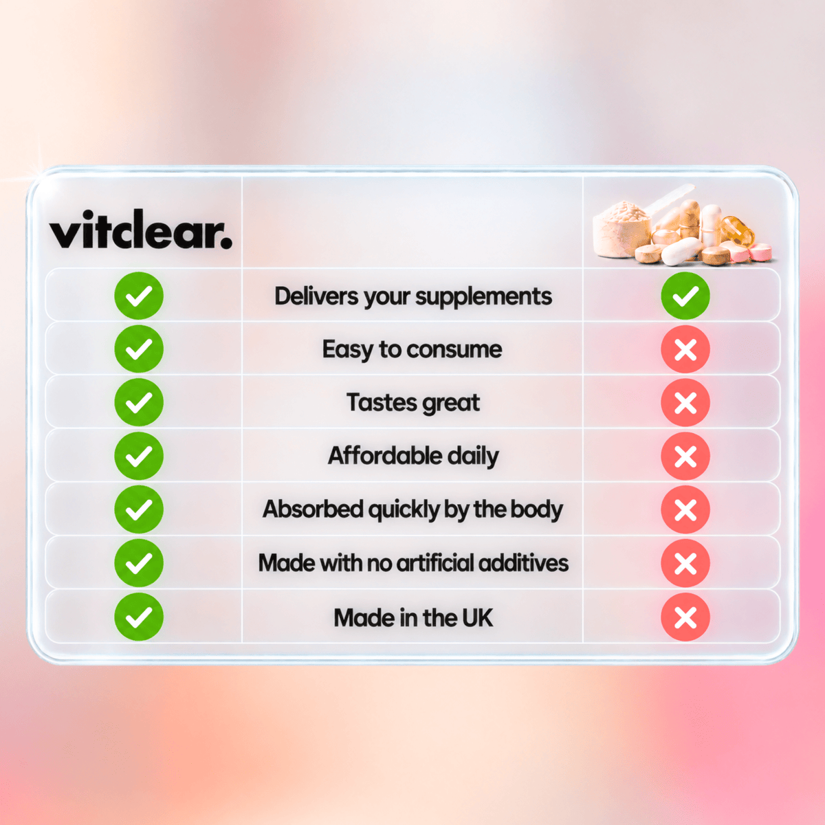 Brain Health Nootropic Soda (Tropical Peach) - VitClear