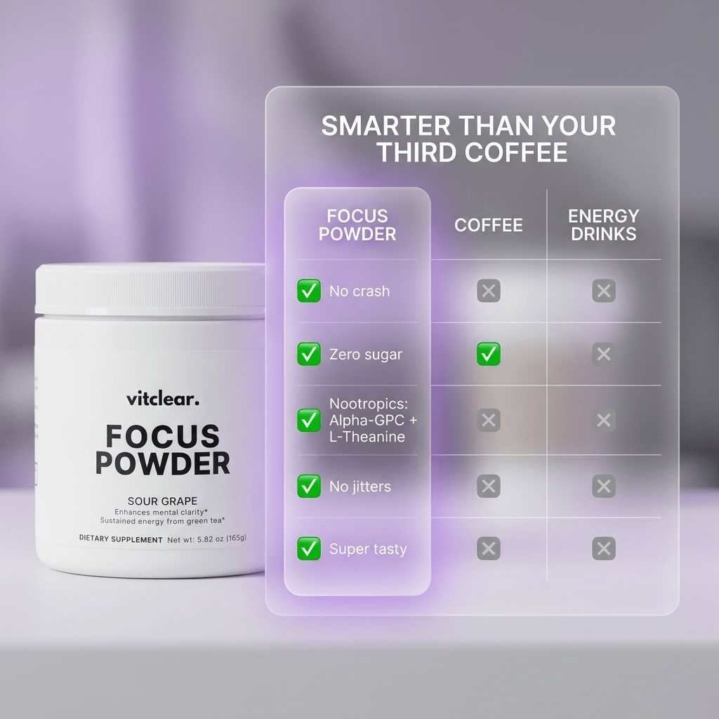 Focus Powder (Sour Grape) - VitClear