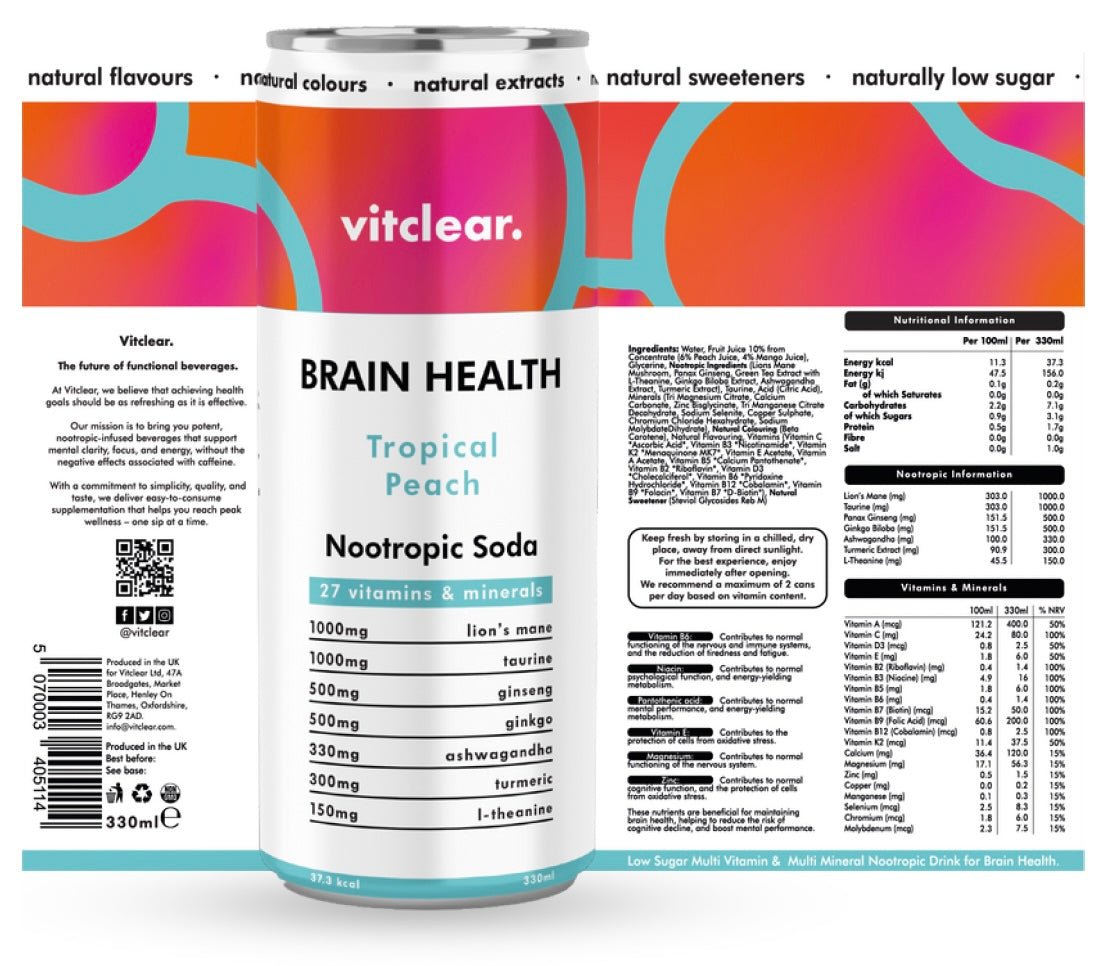 Best Drinks to Combat Brain Fog - VitClear