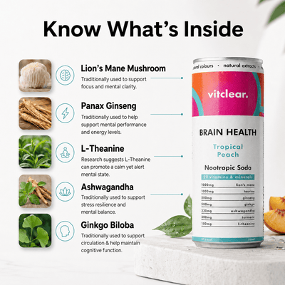 Brain Health Nootropic Soda - Tropical Peach (12 x 330ml) - VitClear