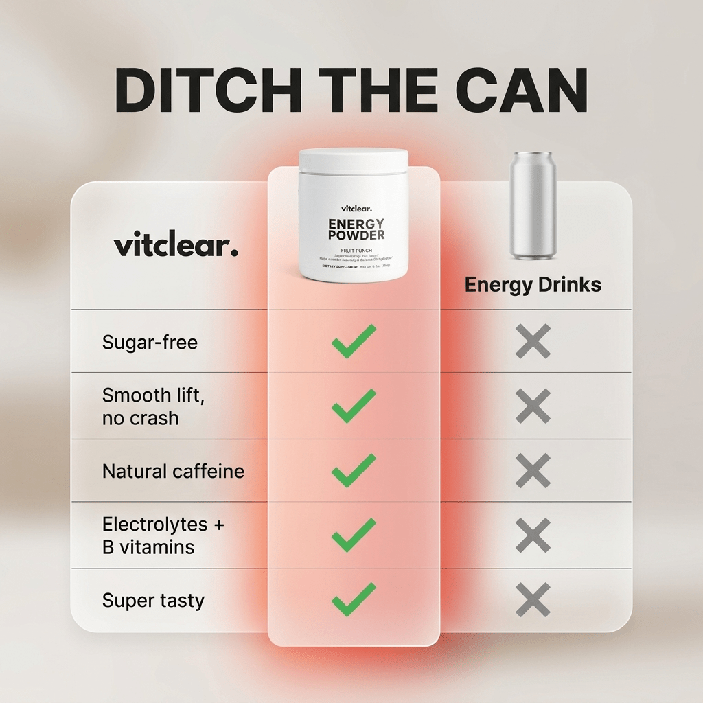 Energy Powder (Fruit Punch) - VitClear