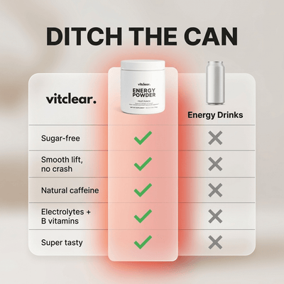 Energy Powder (Fruit Punch) - VitClear