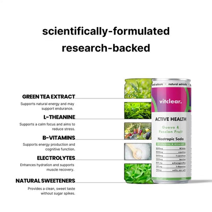 Functional Nootropic Drinks - Variety Box (12 x 330ml) Hydration Soda - VitClear