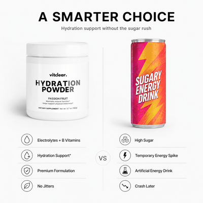 Hydration Powder (Lemonade) - VitClear