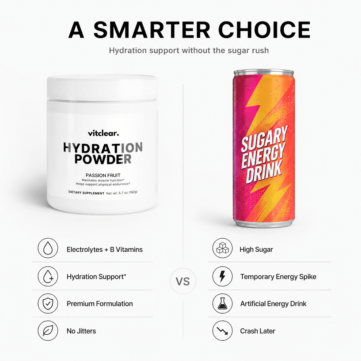Hydration Powder (Matcha Green Tea) - VitClear